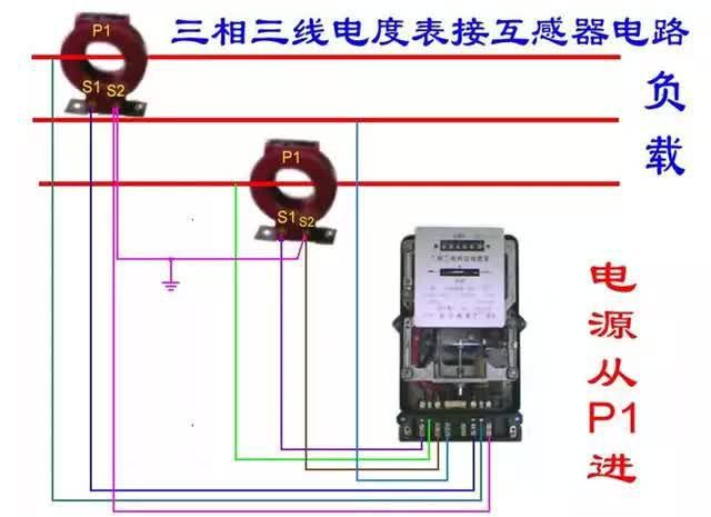 老電工分享25張電能表接線圖，你了解多少？