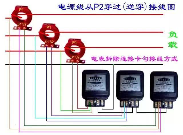 老電工分享25張電能表接線圖，你了解多少？