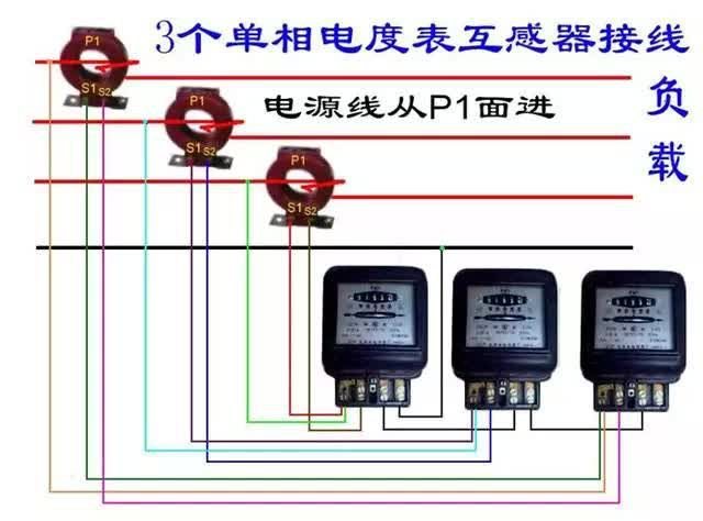 老電工分享25張電能表接線圖，你了解多少？