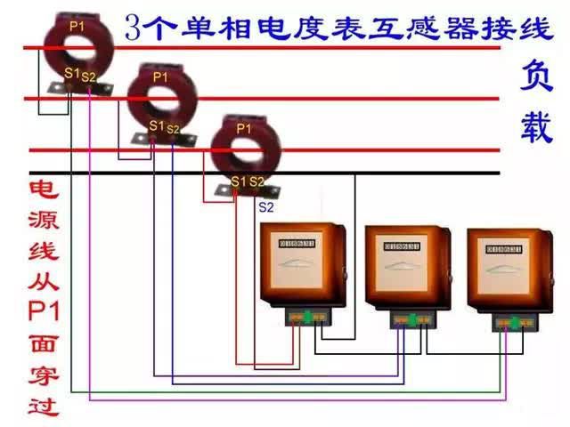 老電工分享25張電能表接線圖，你了解多少？