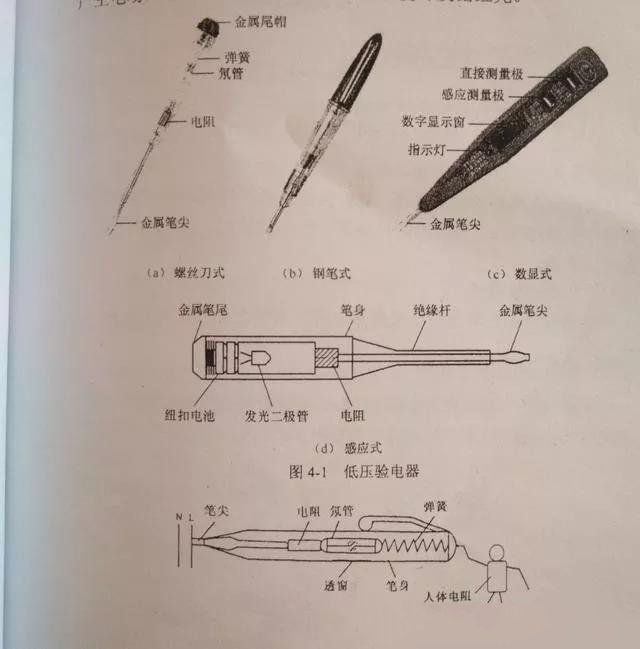 每天陪著我們的驗(yàn)電筆你了解多少，帶你教科書重溫！