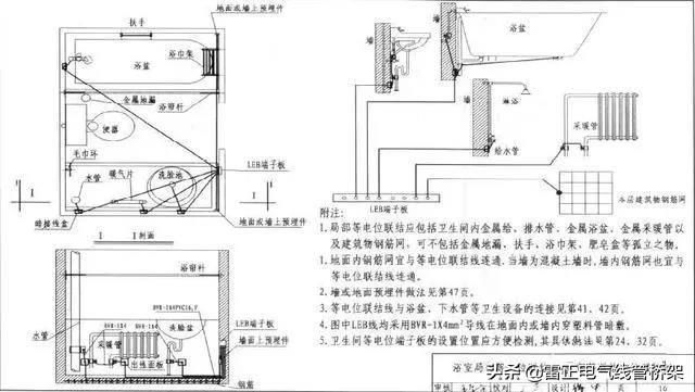 標(biāo)桿級(jí)電氣防雷接地工程工藝做法圖集