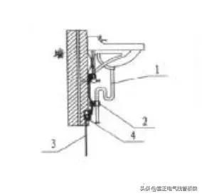 標(biāo)桿級(jí)電氣防雷接地工程工藝做法圖集