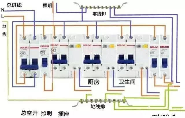 改電之前，如何知道插座原來的走線？