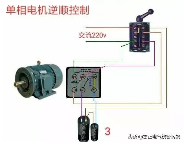 常用交流接觸器實(shí)物接線彩圖，簡單明了，一目了然，建議收藏