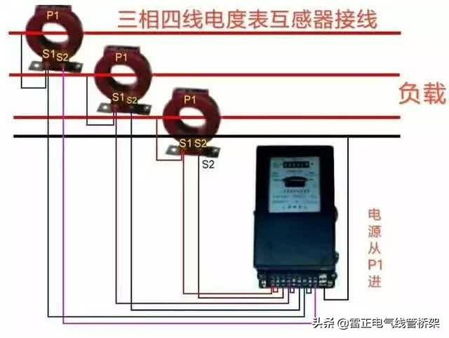 常用交流接觸器實(shí)物接線彩圖，簡單明了，一目了然，建議收藏