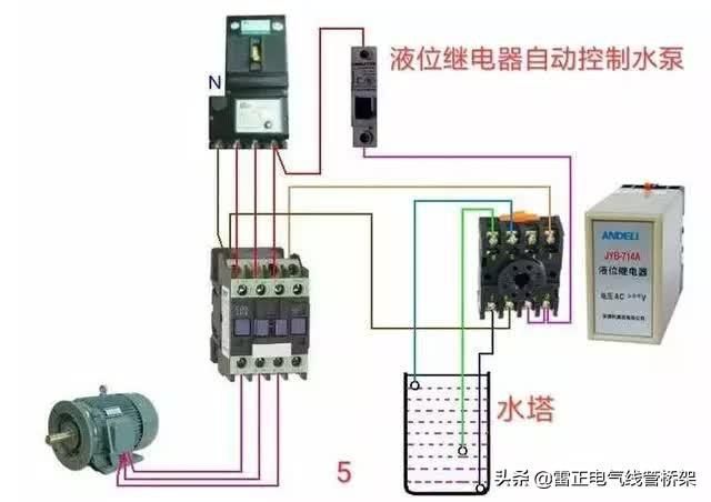 常用交流接觸器實(shí)物接線彩圖，簡單明了，一目了然，建議收藏