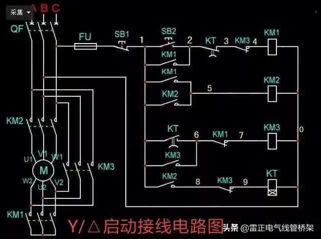 常用交流接觸器實(shí)物接線彩圖，簡單明了，一目了然，建議收藏