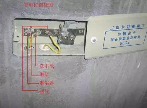 一分鐘認(rèn)識(shí)建筑上所做等電位聯(lián)結(jié)的作用！