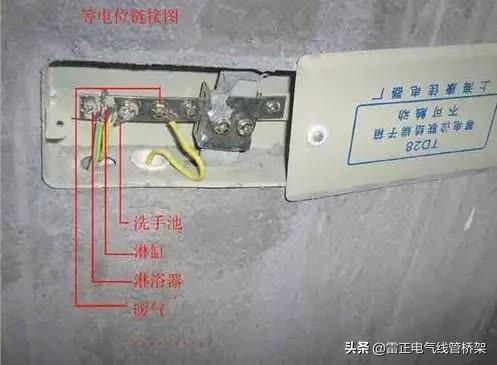 一分鐘認(rèn)識建筑上所做等電位聯(lián)結(jié)的作用