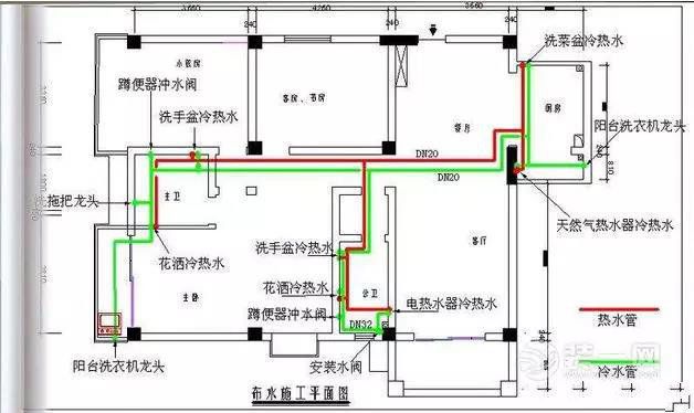 水電改造中有哪些貓膩？原來工長都是這樣坑人的