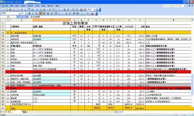 水電改造中有哪些貓膩？原來工長都是這樣坑人的