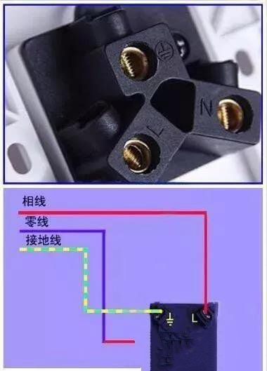 家里插座沒有電？這些處理方法你了解多少？