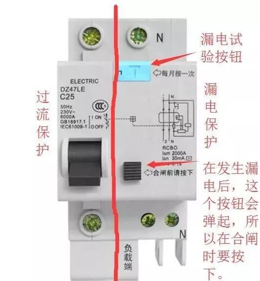 一分鐘學(xué)會家用漏電開關(guān)跳閘檢修方法！