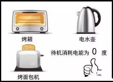 電器用完要不要拔電源？看完我家電費賬單，才知問題出在哪！