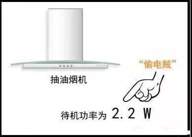 電器用完要不要拔電源？看完我家電費賬單，才知問題出在哪！