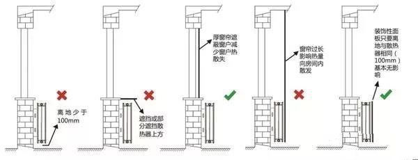 家裝開(kāi)關(guān)插座高度怎么定？家裝開(kāi)關(guān)插座尺寸預(yù)留有講究！