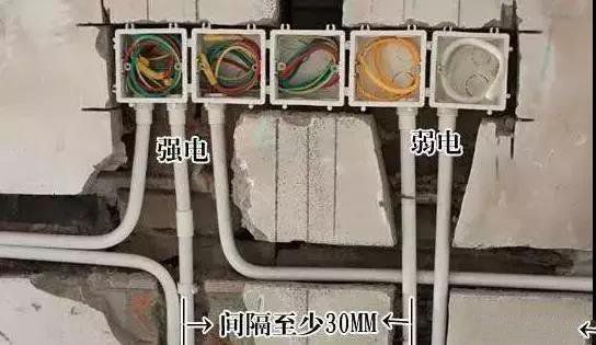 家具電路改造裝修工程，下面的坑你遇上幾個？