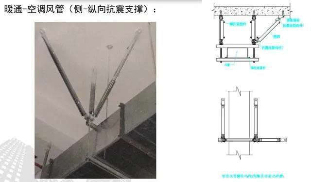 抗震支架設(shè)計(jì)、技術(shù)、安裝及管理相關(guān)要求