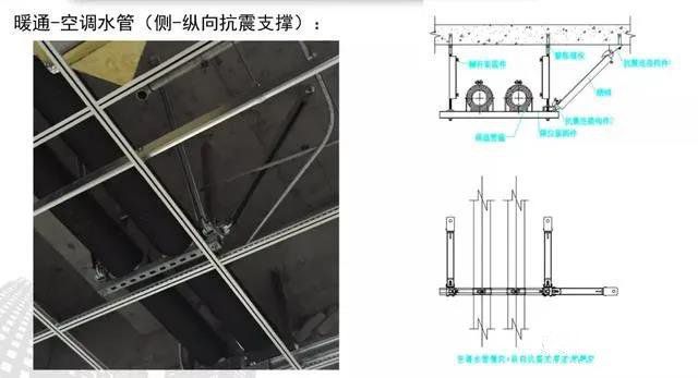 抗震支架設(shè)計(jì)、技術(shù)、安裝及管理相關(guān)要求