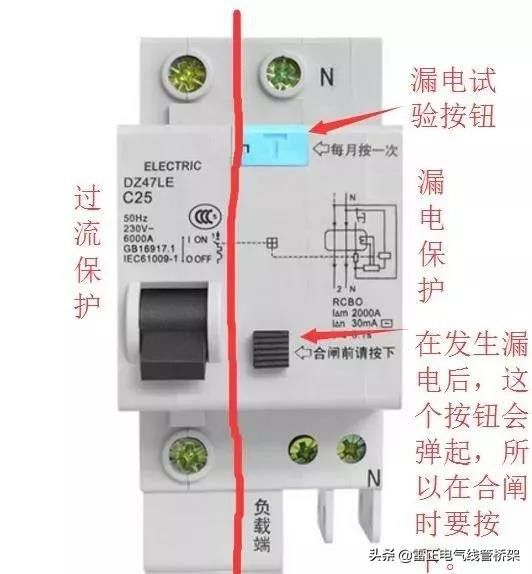 家用漏電開關(guān)跳閘的檢修方式，只需簡單的幾步