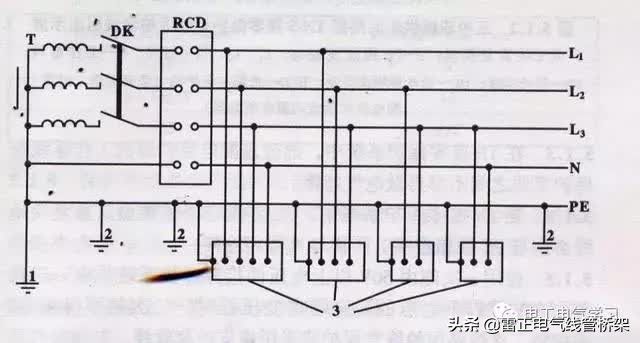 為什么回路電流走零線，漏電電流走地線？