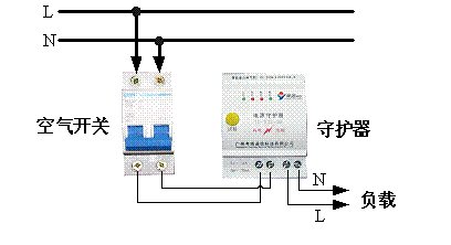 家用空氣開(kāi)關(guān)怎么選？怎么裝？和漏保的區(qū)別！