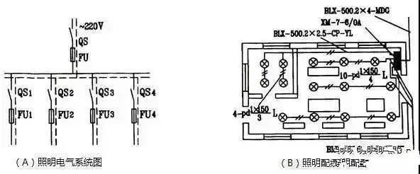 照明電力如何施工，接線？只需花一分鐘時(shí)間輕松學(xué)會(huì)！