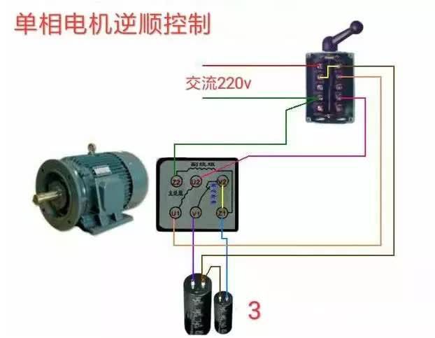 常用交流接觸器實物接線圖，簡單明了！純純的干貨！