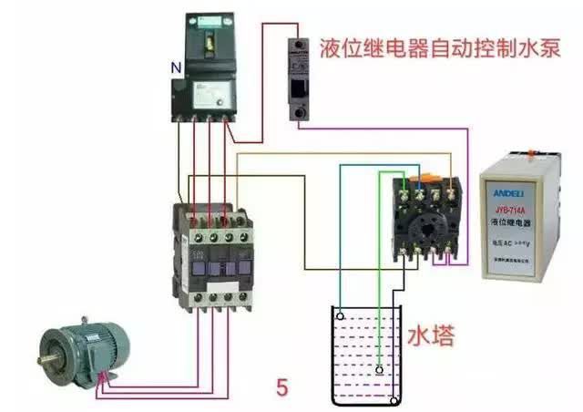 常用交流接觸器實物接線圖，簡單明了！純純的干貨！