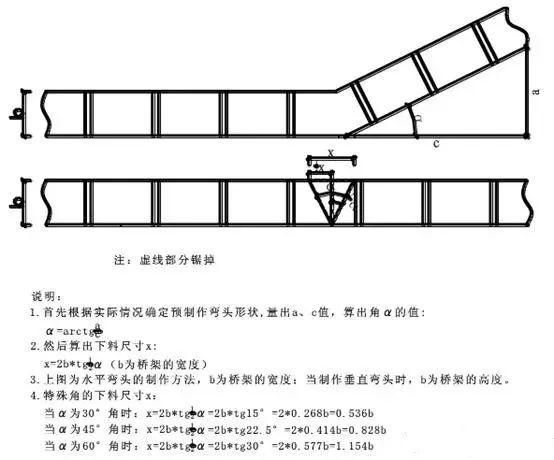 電纜橋架彎頭做法