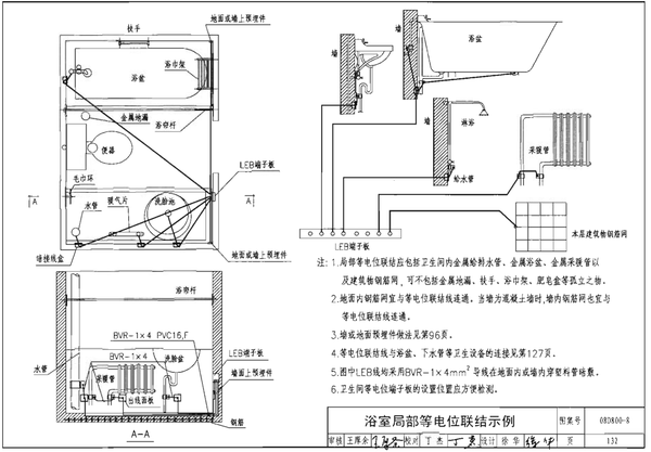 牢記這三條線，讓你規(guī)避觸電風(fēng)險！