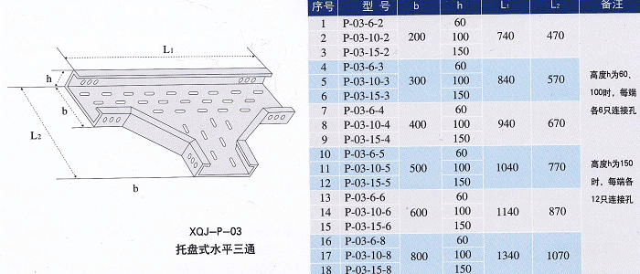 鍍鋅線槽水平三通規(guī)格型號(hào)