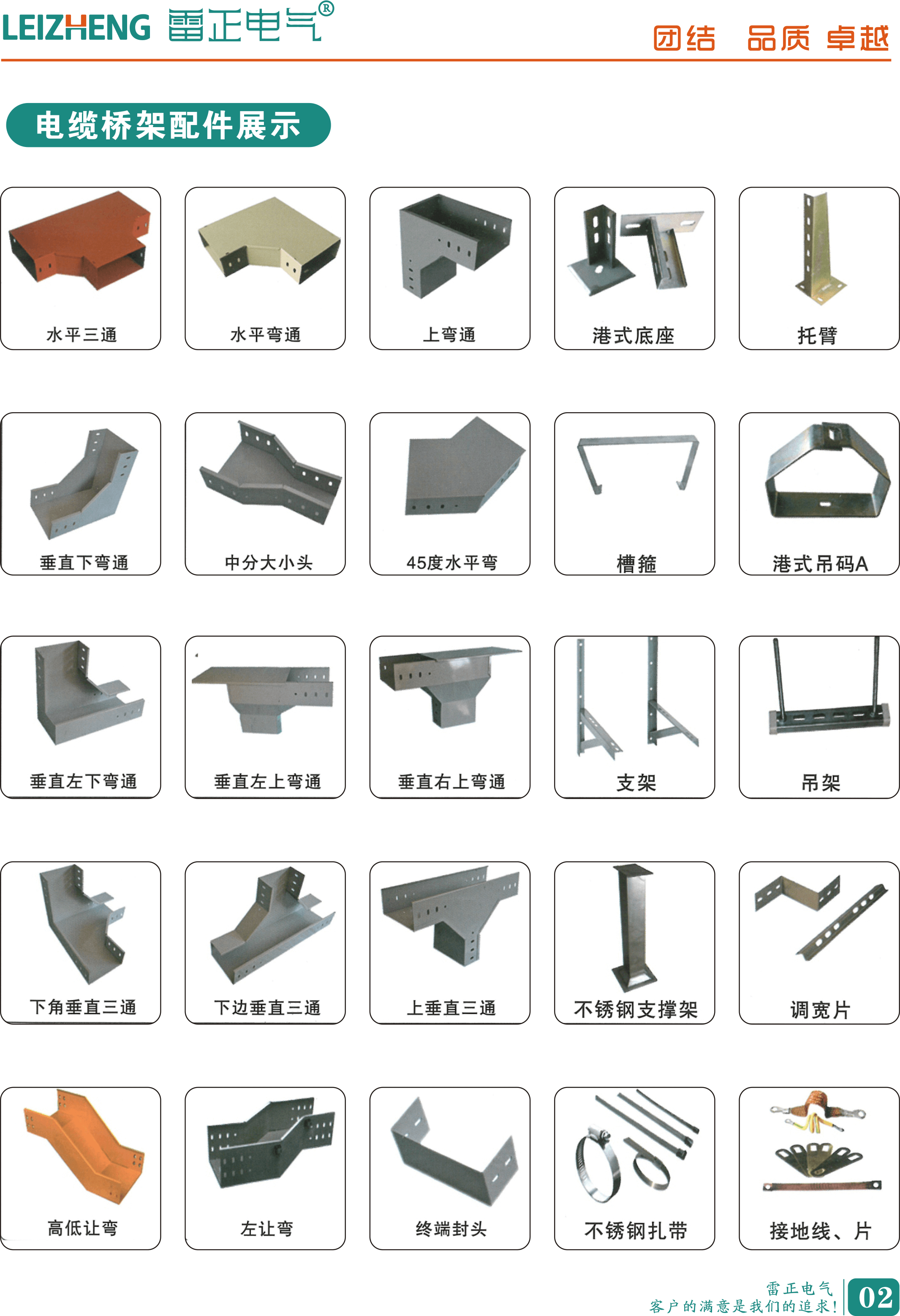 線槽規(guī)格和型號(hào)圖片