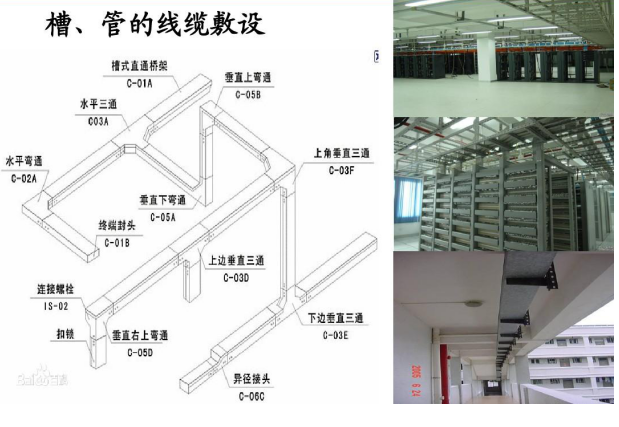 電纜橋架敷設(shè)圖