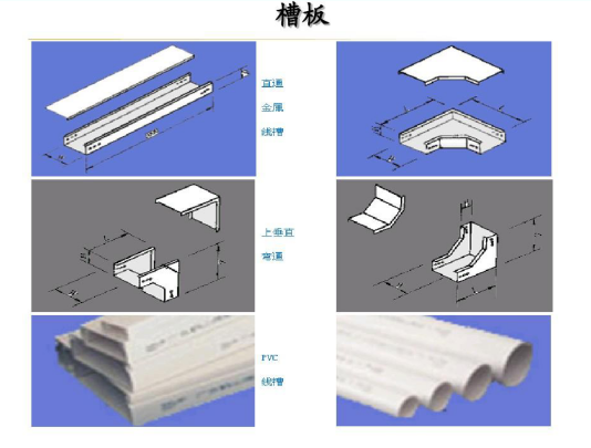 線槽配件