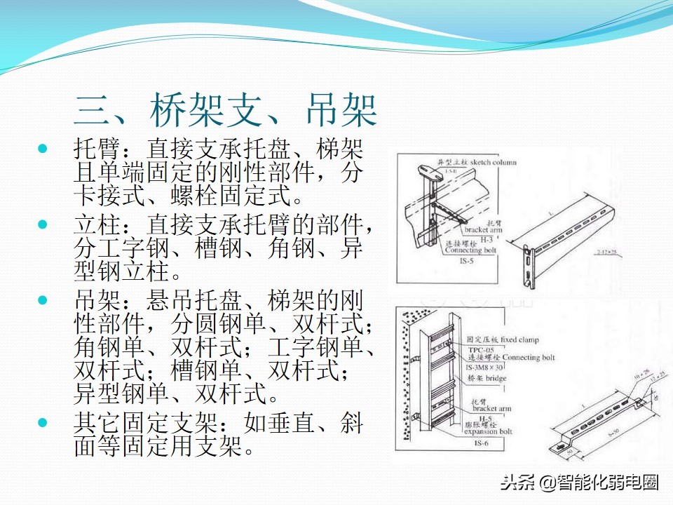 教你如何選擇橋架-電纜橋架詳細(xì)介紹及規(guī)范