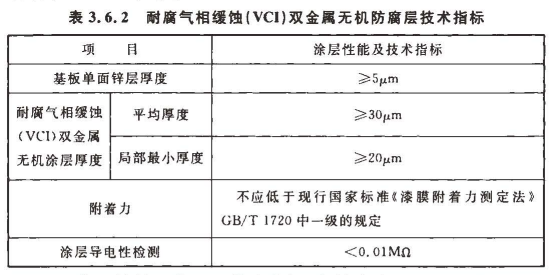 耐腐氣相緩蝕(VCI)雙金屬無機(jī)橋架防腐要求