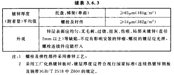 熱浸鍍鋅橋架防腐要求