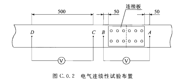 電纜橋架安裝電氣連續(xù)性試驗(yàn)要求