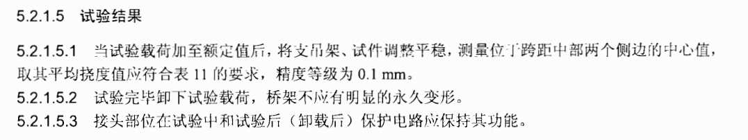 橋架彎頭安全承受載荷試驗(yàn)結(jié)果