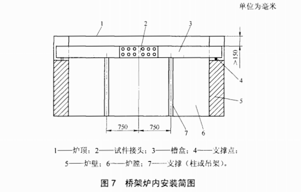 橋架安裝圖