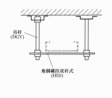 橋架吊碼、角鋼橫擔雙桿式