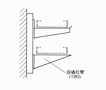 橋架沿墻托臂