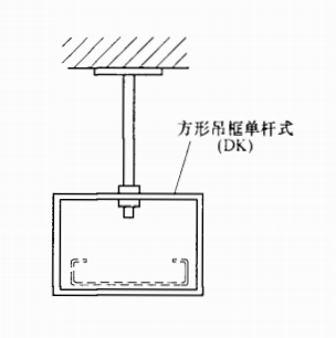 橋架方形吊框單桿式