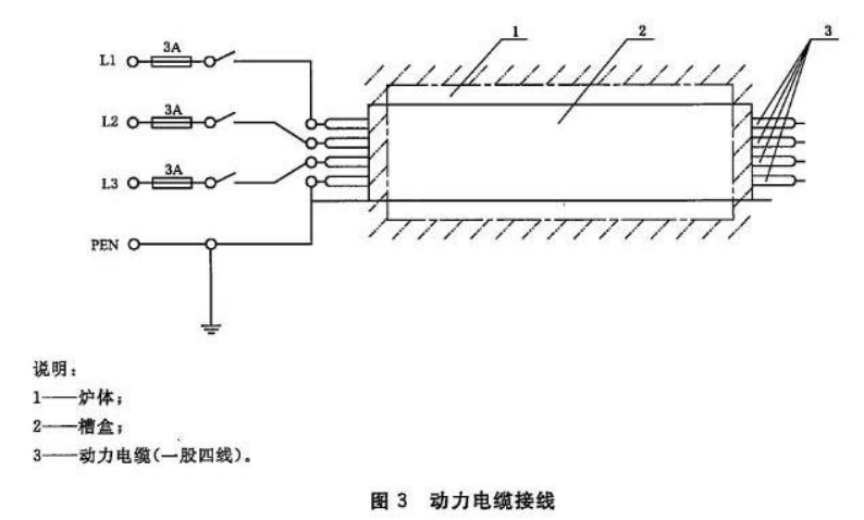 動力電纜接線