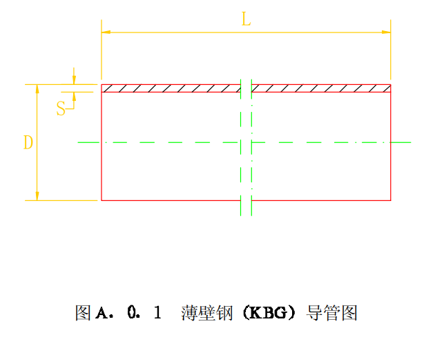 薄壁鋼KBG導(dǎo)管圖