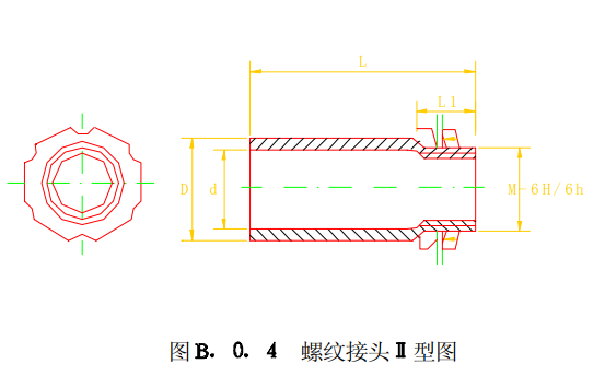 鍍鋅穿線管規(guī)格型號以及厚度標(biāo)準(zhǔn)（2022版）