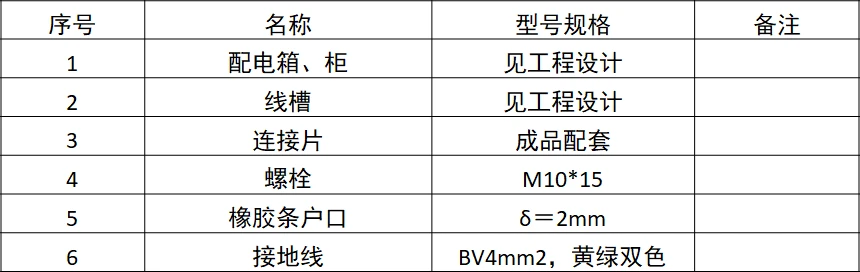 弱電工程橋架與管路標(biāo)準(zhǔn)化施工連接要求