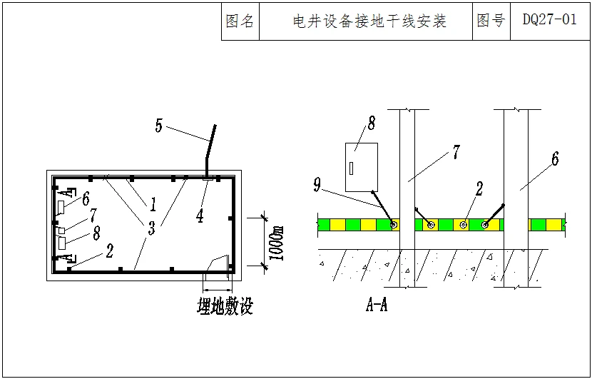 弱電工程橋架與管路標(biāo)準(zhǔn)化施工連接要求